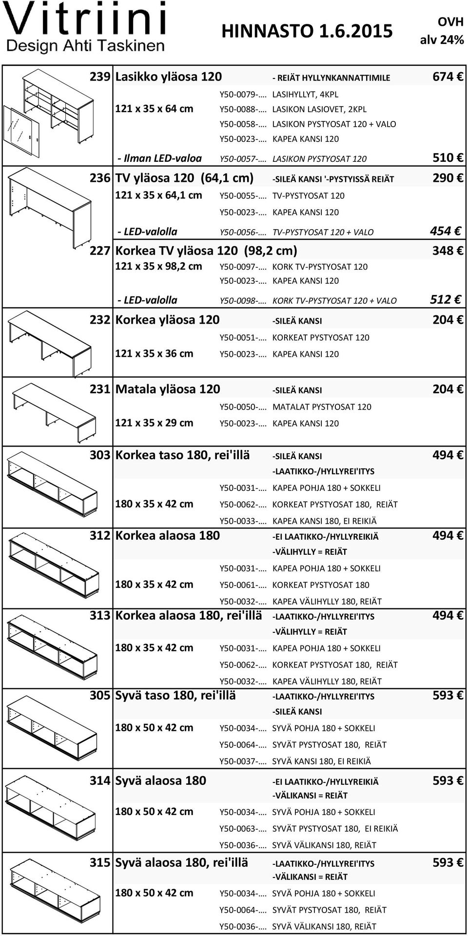 TV PYSTYOSAT 120 Y50 0023. KAPEA KANSI 120 LED valolla Y50 0056. TV PYSTYOSAT 120 + VALO 454 227 Korkea TV yläosa 120 (98,2 cm) 348 121 x 35 x 98,2 cm Y50 0097. KORK TV PYSTYOSAT 120 Y50 0023.