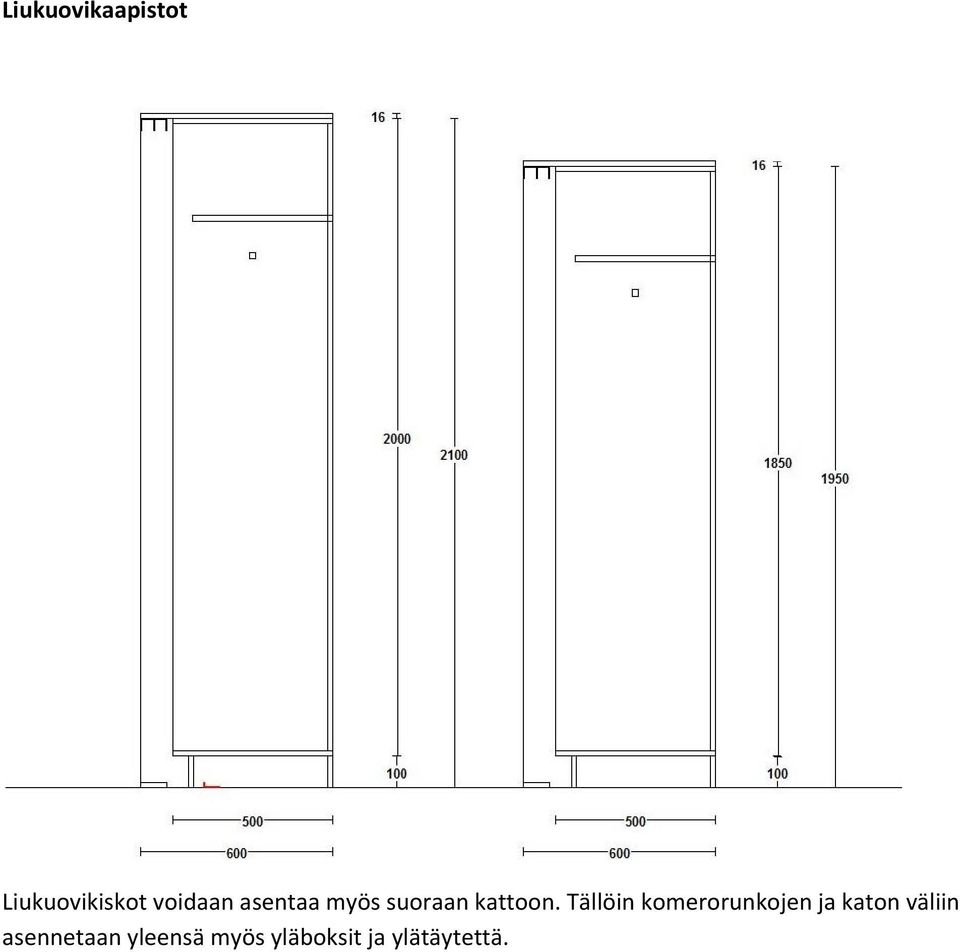 Tällöin komerorunkojen ja katon väliin