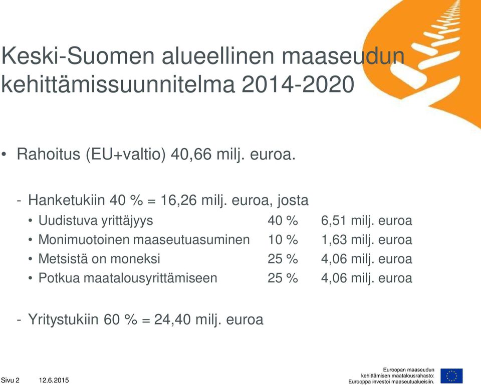 euroa Monimuotoinen maaseutuasuminen 10 % 1,63 milj. euroa Metsistä on moneksi 25 % 4,06 milj.
