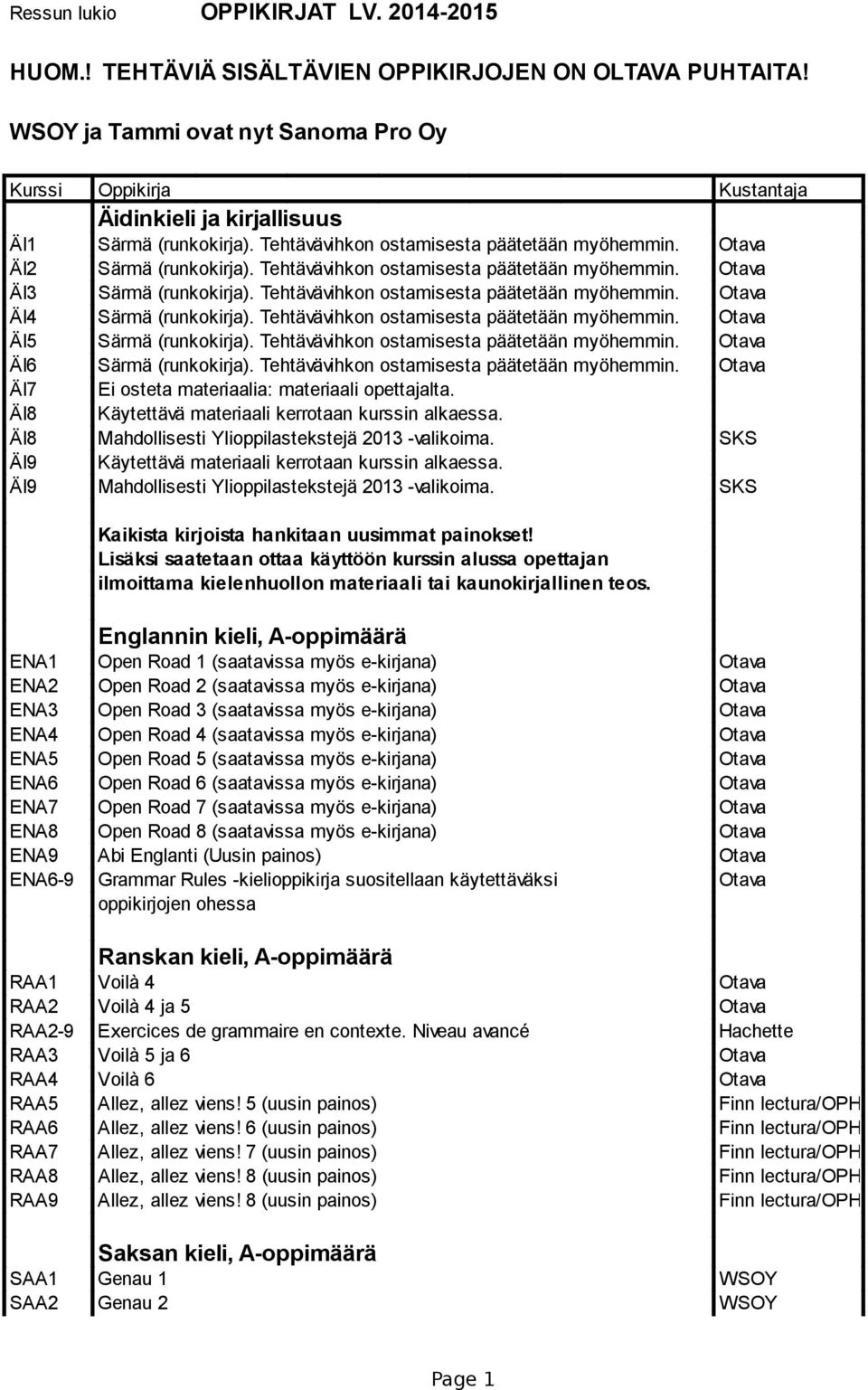 Tehtävävihkon ostamisesta päätetään myöhemmin. Otava ÄI3 Särmä (runkokirja). Tehtävävihkon ostamisesta päätetään myöhemmin. Otava ÄI4 Särmä (runkokirja). Tehtävävihkon ostamisesta päätetään myöhemmin. Otava ÄI5 Särmä (runkokirja).