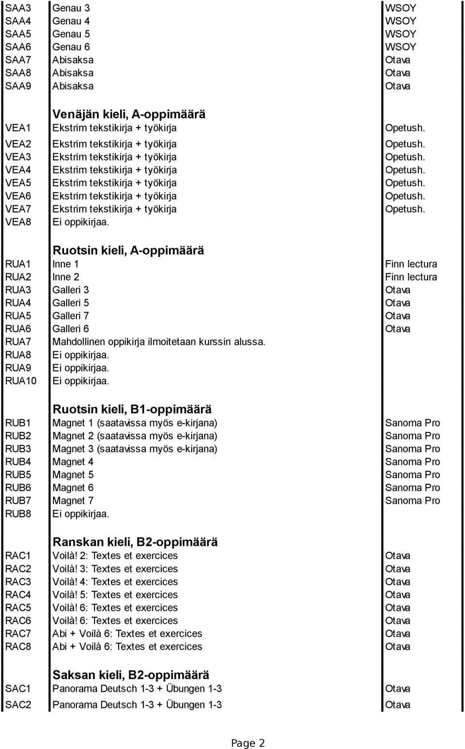 VEA6 Ekstrim tekstikirja + työkirja Opetush. VEA7 Ekstrim tekstikirja + työkirja Opetush. VEA8 Ei oppikirjaa.