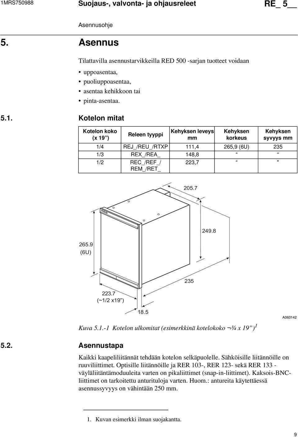 9 (6U) 249.8 223.7 (~1/2 x19 ) 235 18.5 Kuva 5.1.-1 Kotelon ulkomitat (esimerkkinä kotelokoko ¾ x 19 ) 1 A060142 5.2. Asennustapa Kaikki kaapeliliitännät tehdään kotelon selkäpuolelle.