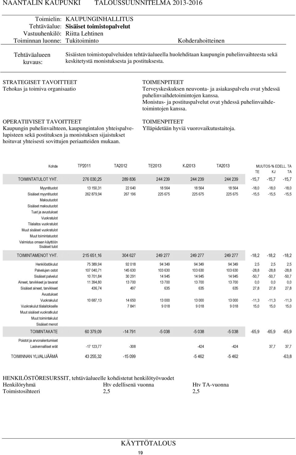 STRATEGISET TAVOITTEET Tehokas ja toimiva organisaatio OPERATIIVISET TAVOITTEET Kaupungin puhelinvaihteen, kaupungintalon yhteispalvelupisteen sekä postituksen ja monistuksen sijaistukset hoituvat