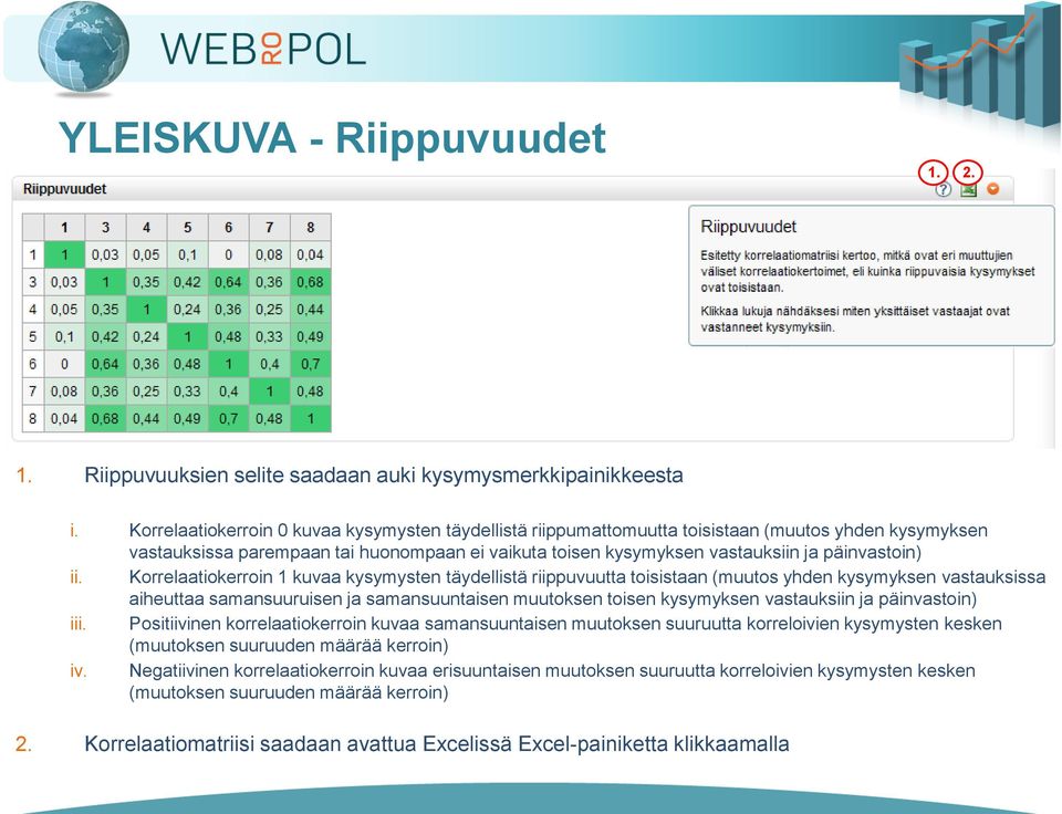 ii. Korrelaatiokerroin 1 kuvaa kysymysten täydellistä riippuvuutta toisistaan (muutos yhden kysymyksen vastauksissa aiheuttaa samansuuruisen ja samansuuntaisen muutoksen toisen kysymyksen vastauksiin