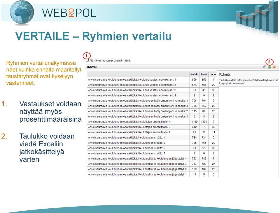 vastanneet. 1.