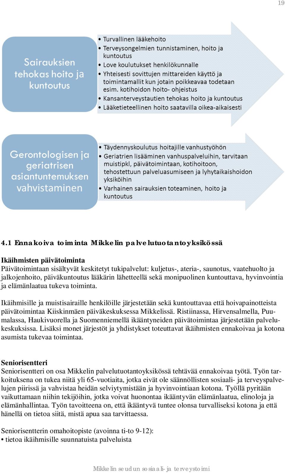 Ikäihmisille ja muistisairaille henkilöille järjestetään sekä kuntouttavaa että hoivapainotteista päivätoimintaa Kiiskinmäen päiväkeskuksessa Mikkelissä.