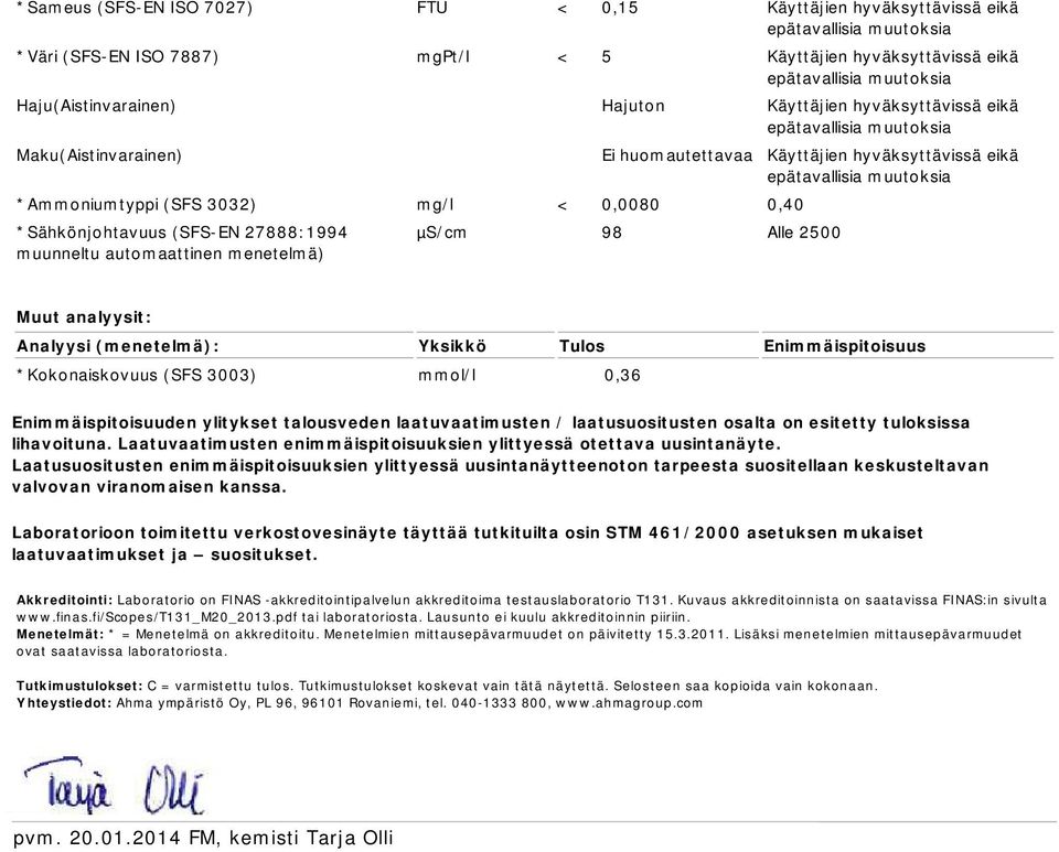 menetelmä) Muut analyysit: Analyysi (menetelmä): Yksikkö Tulos Enimmäispitoisuus *Kokonaiskovuus (SFS 3003) mmol/l 0,36 Enimmäispitoisuuden ylitykset talousveden laatuvaatimusten / laatusuositusten