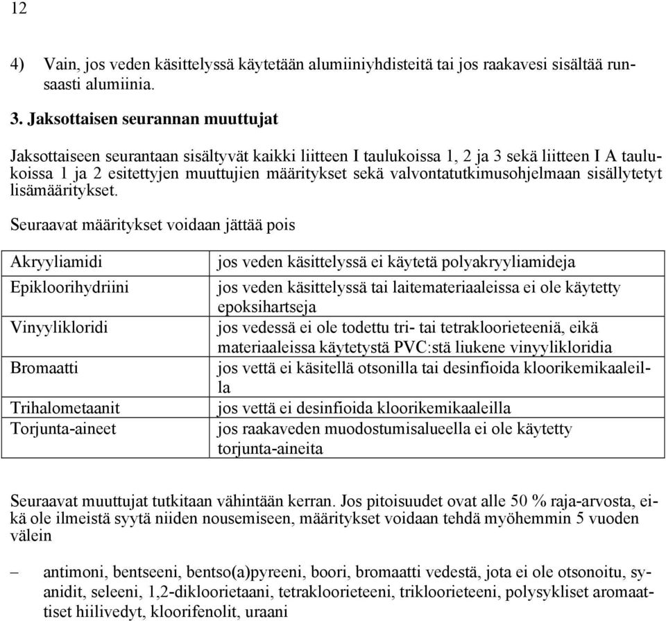 valvontatutkimusohjelmaan sisällytetyt lisämääritykset.