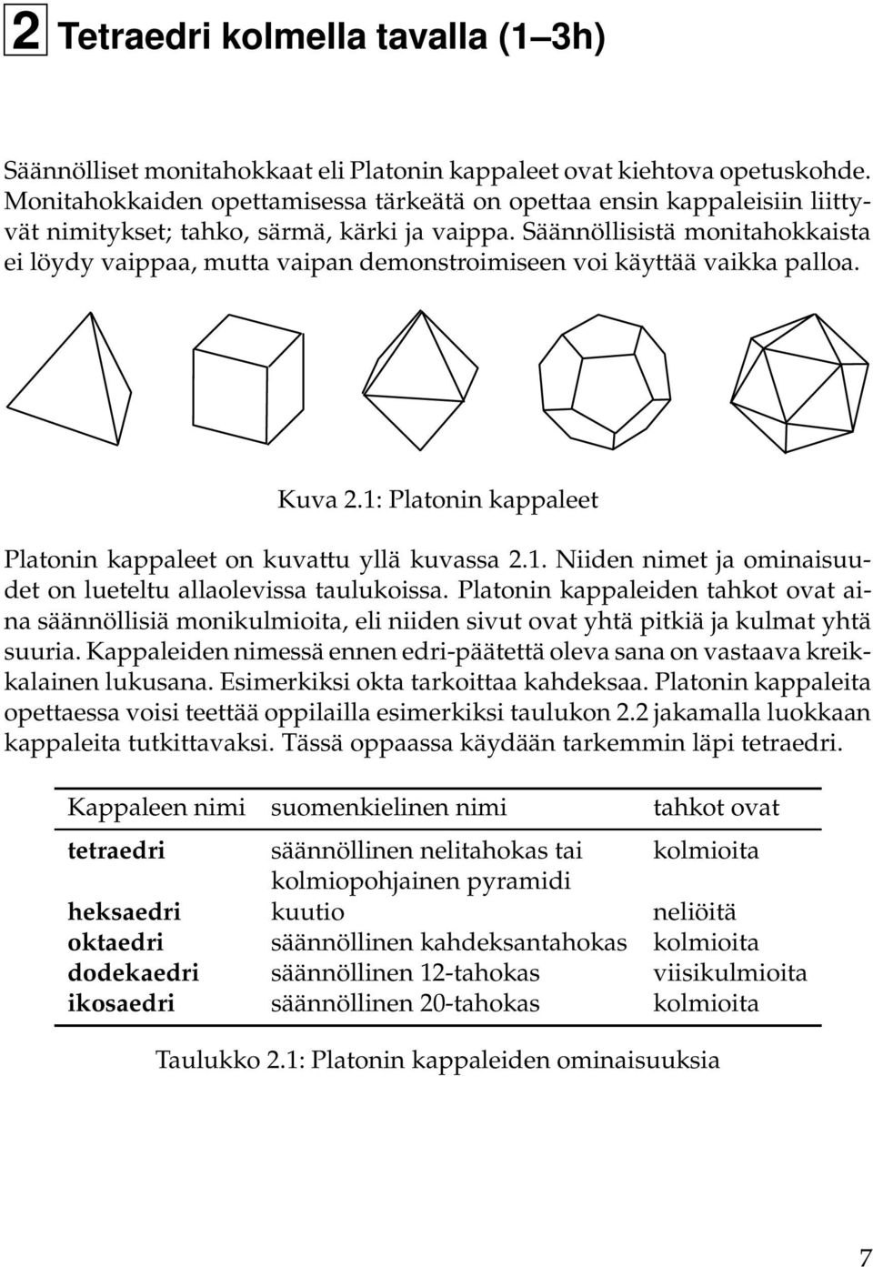 Säännöllisistä monitahokkaista ei löydy vaippaa, mutta vaipan demonstroimiseen voi käyttää vaikka palloa. Kuva.: Platonin kappaleet Platonin kappaleet on kuvattu yllä kuvassa.