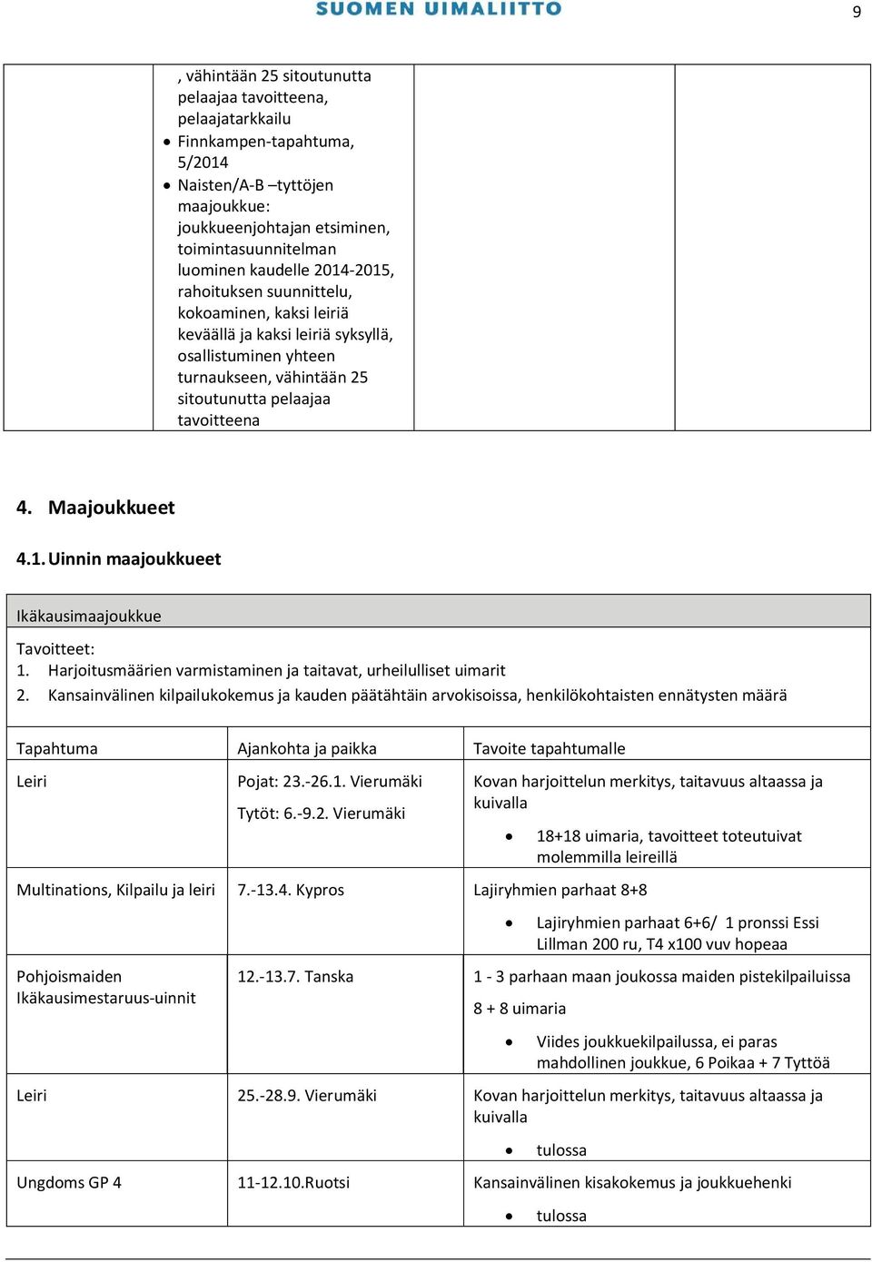 Harjoitusmäärien varmistaminen ja taitavat, urheilulliset uimarit 2.