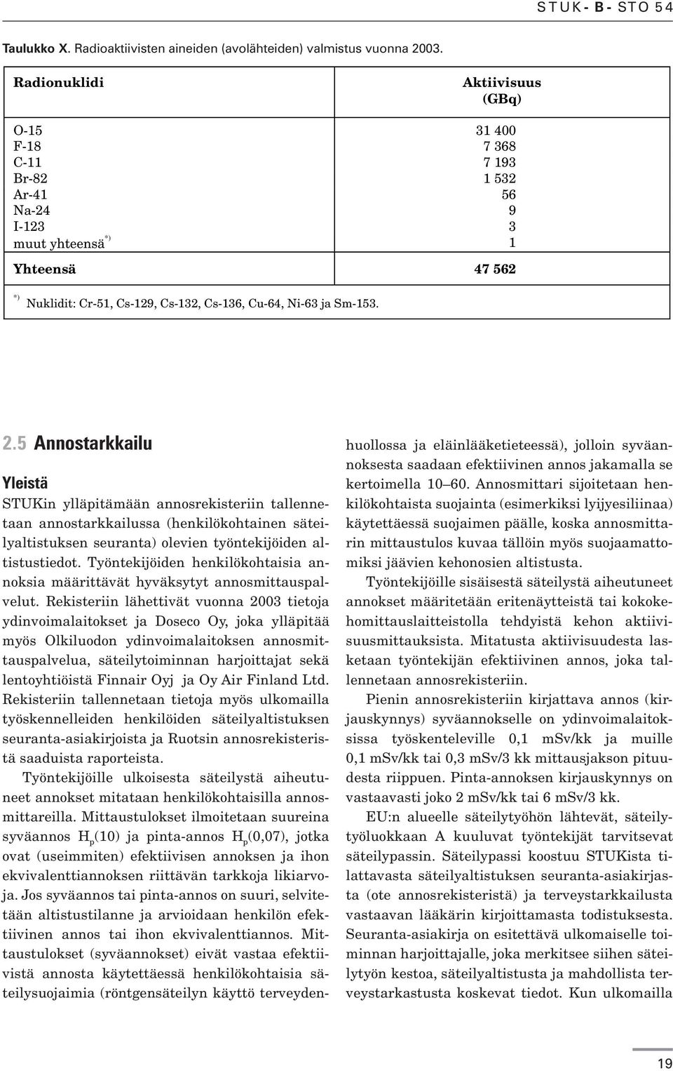 Sm-153. 2.5 Annostarkkailu Yleistä STUKin ylläpitämään annosrekisteriin tallennetaan annostarkkailussa (henkilökohtainen säteilyaltistuksen seuranta) olevien työntekijöiden altistustiedot.