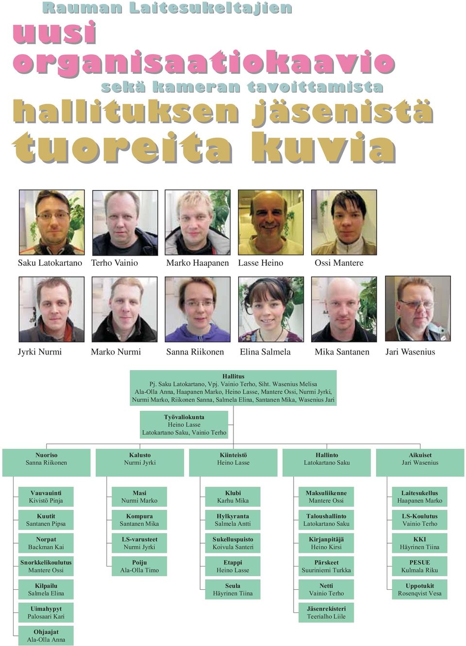 Wasenius Melisa Ala-Olla Anna, Haapanen Marko, Heino Lasse, Mantere Ossi, Nurmi Jyrki, Nurmi Marko, Riikonen Sanna, Salmela Elina, Santanen Mika, Wasenius Jari Työvaliokunta Heino Lasse Latokartano