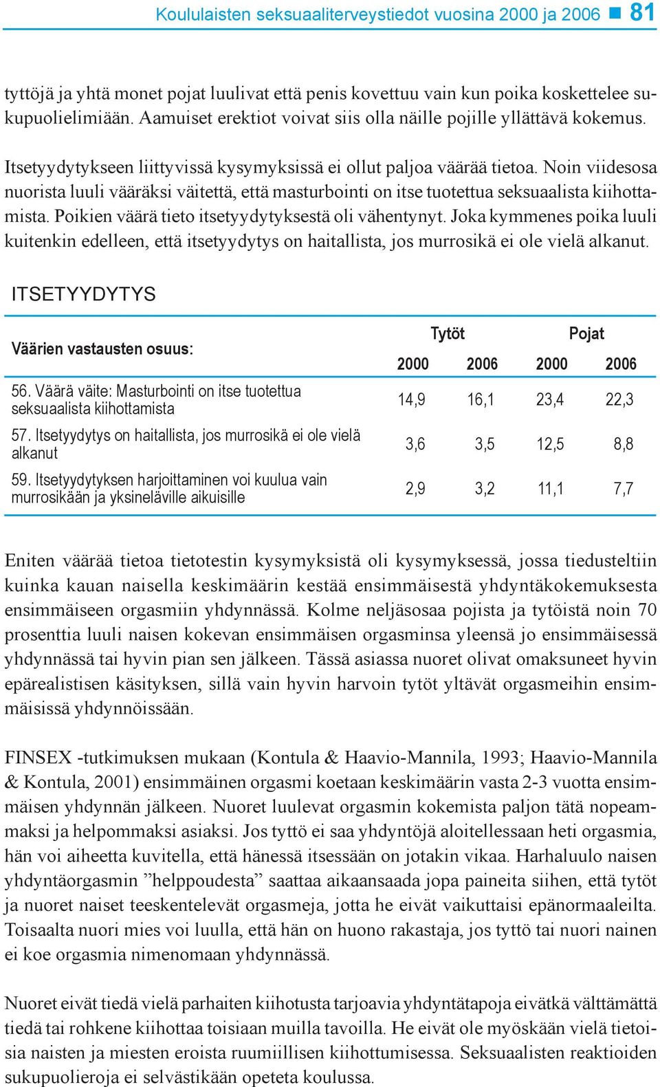 Noin viidesosa nuorista luuli vääräksi väitettä, että masturbointi on itse tuotettua seksuaalista kiihottamista. Poikien väärä tieto itsetyydytyksestä oli vähentynyt.