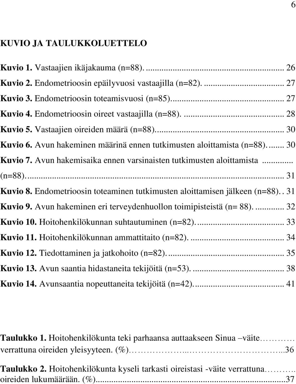 Avun hakemisaika ennen varsinaisten tutkimusten aloittamista... (n=88)... 31 Kuvio 8. Endometrioosin toteaminen tutkimusten aloittamisen jälkeen (n=88).. 31 Kuvio 9.