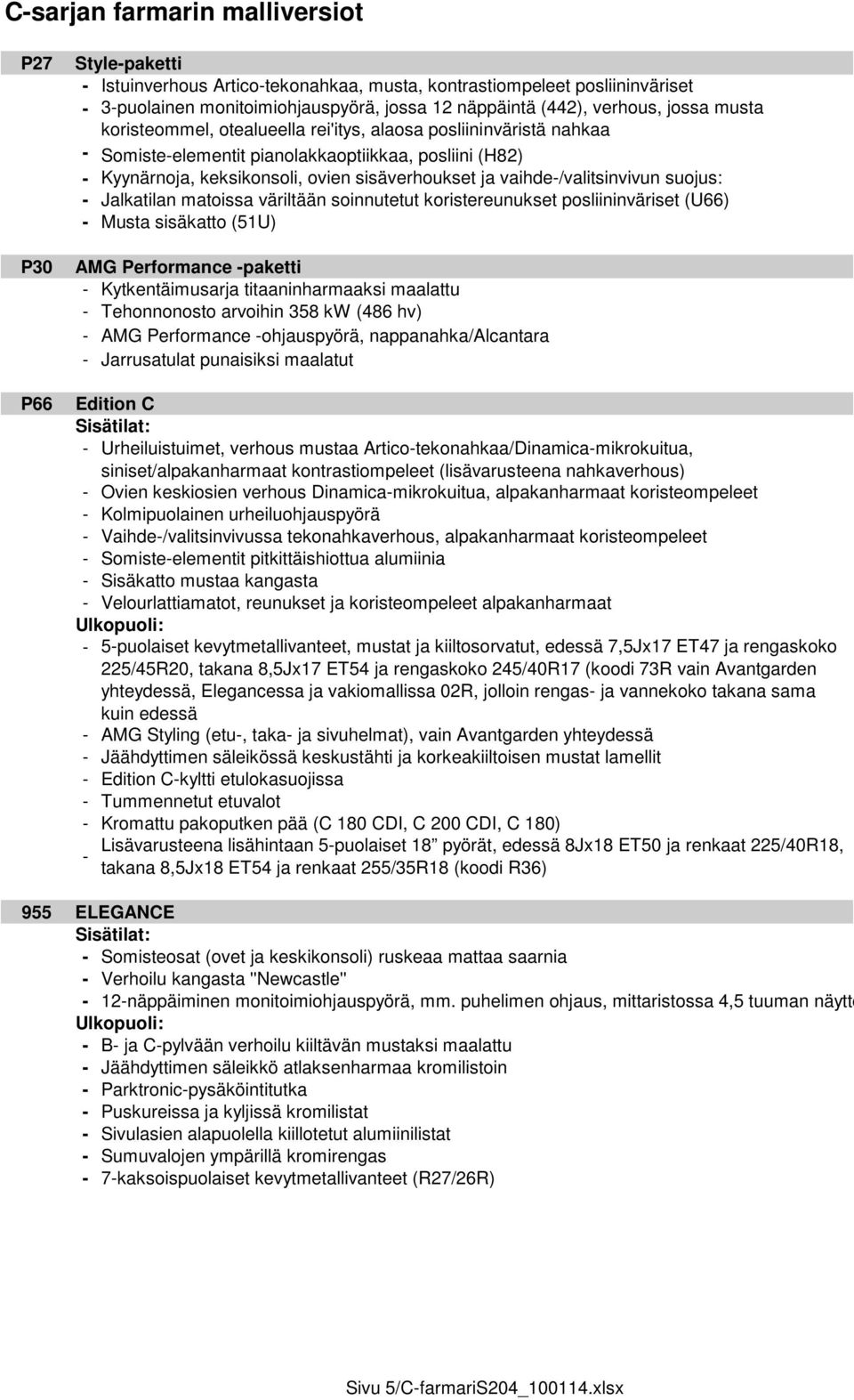 vaihde-/valitsinvivun suojus: - Jalkatilan matoissa väriltään soinnutetut koristereunukset posliininväriset (U66) - Musta sisäkatto (51U) AMG Performance -paketti - Kytkentäimusarja titaaninharmaaksi