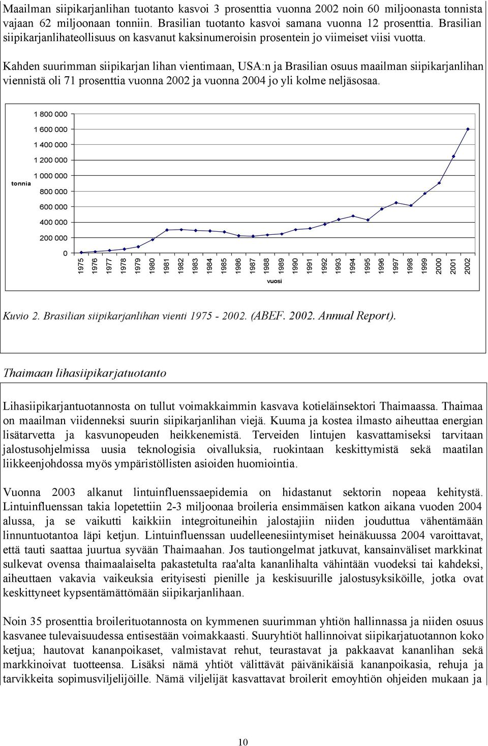 Kahden suurimman siipikarjan lihan vientimaan, USA:n ja Brasilian osuus maailman siipikarjanlihan viennistä oli 71 prosenttia vuonna 2002 ja vuonna 2004 jo yli kolme neljäsosaa.