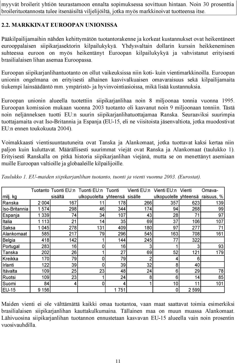 Yhdysvaltain dollarin kurssin heikkeneminen suhteessa euroon on myös heikentänyt Euroopan kilpailukykyä ja vahvistanut erityisesti brasilialaisen lihan asemaa Euroopassa.
