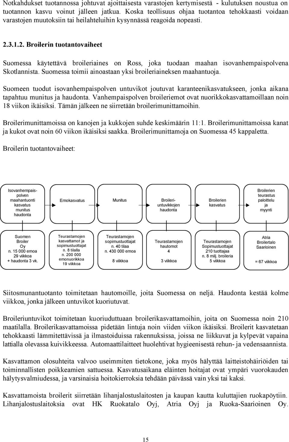 3.1.2. Broilerin tuotantovaiheet Suomessa käytettävä broileriaines on Ross, joka tuodaan maahan isovanhempaispolvena Skotlannista. Suomessa toimii ainoastaan yksi broileriaineksen maahantuoja.