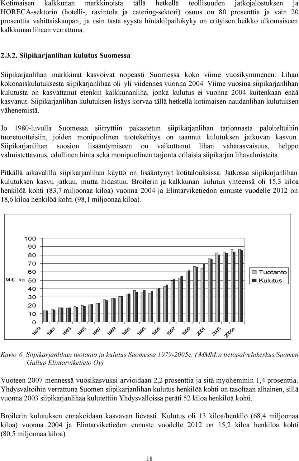 3.2. Siipikarjanlihan kulutus Suomessa Siipikarjanlihan markkinat kasvoivat nopeasti Suomessa koko viime vuosikymmenen. Lihan kokonaiskulutuksesta siipikarjanlihaa oli yli viidennes vuonna 2004.