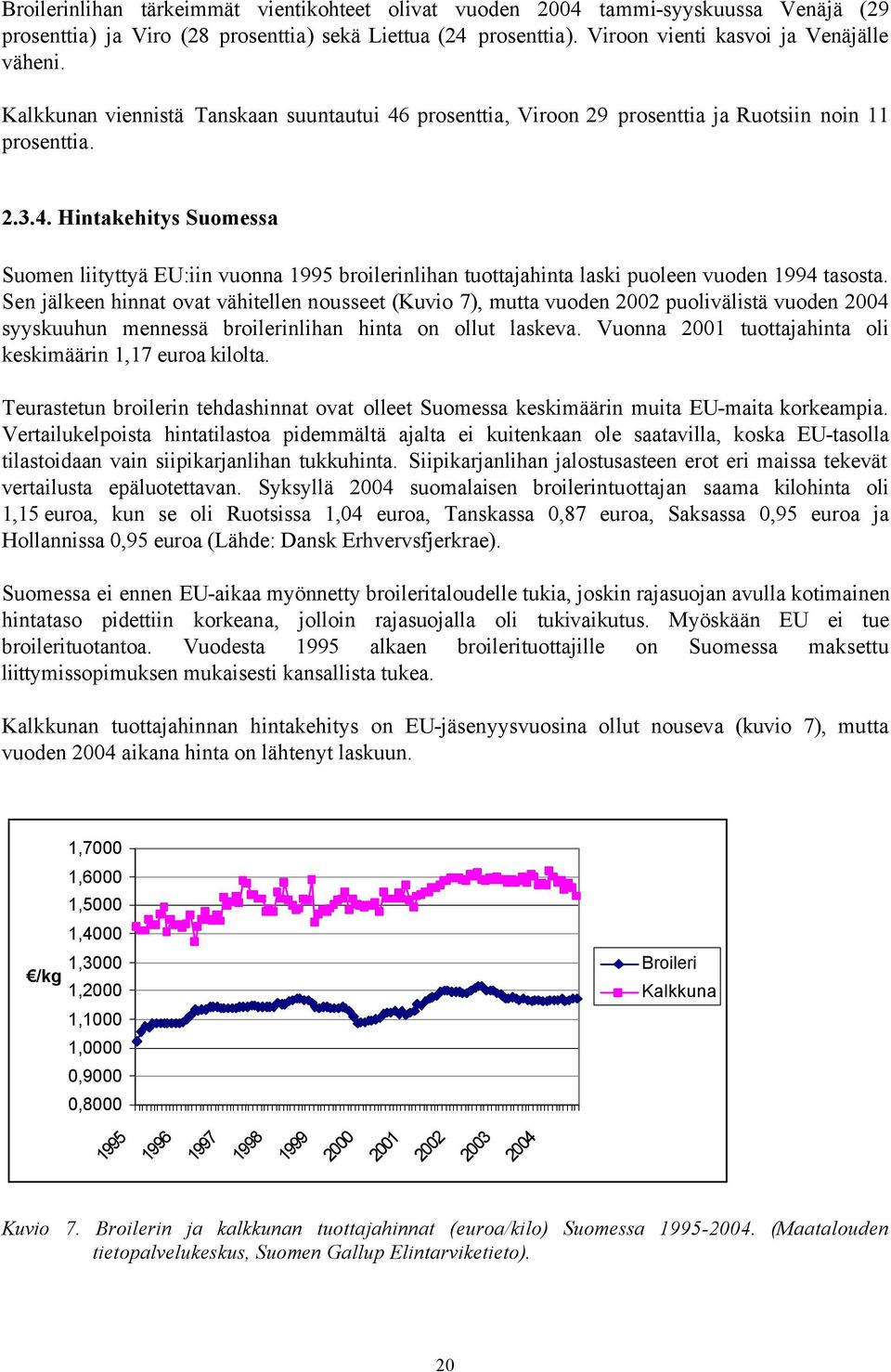 Sen jälkeen hinnat ovat vähitellen nousseet (Kuvio 7), mutta vuoden 2002 puolivälistä vuoden 2004 syyskuuhun mennessä broilerinlihan hinta on ollut laskeva.