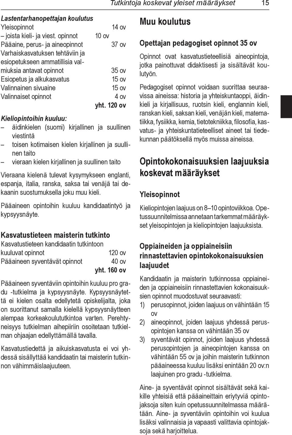 ov Valinnaiset opinnot 4 ov yht.