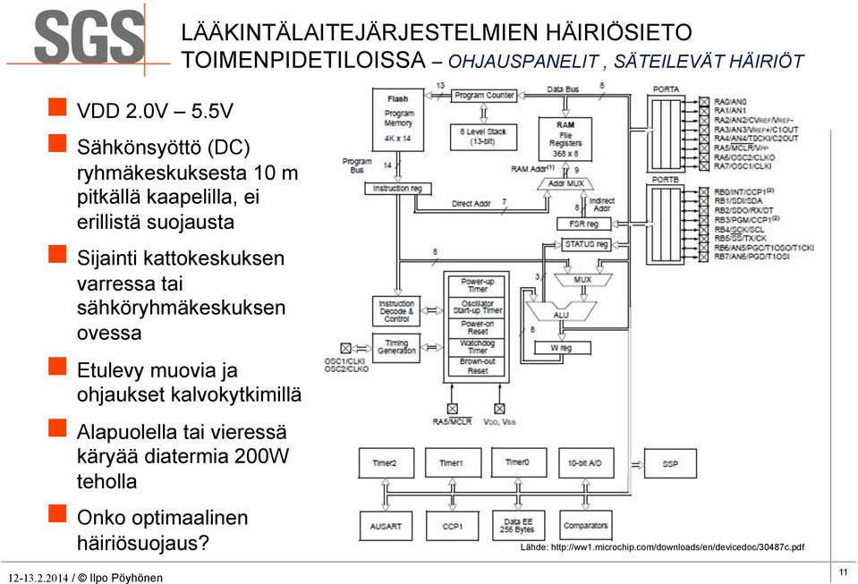 kattokeskuksen varressa tai sähköryhmäkeskuksen ovessa n Etulevy muovia ja ohjaukset kalvokytkimillä n