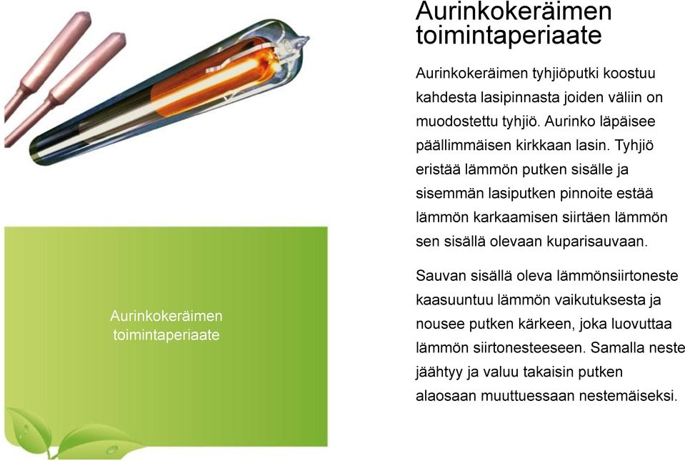 Tyhjiö eristää lämmön putken sisälle ja sisemmän lasiputken pinnoite estää lämmön karkaamisen siirtäen lämmön sen sisällä olevaan kuparisauvaan.