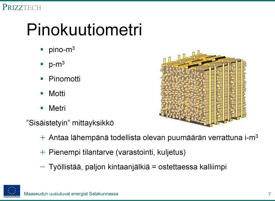 puumäärän verrattuna i-m 3 Pienempi tilantarve (varastointi,