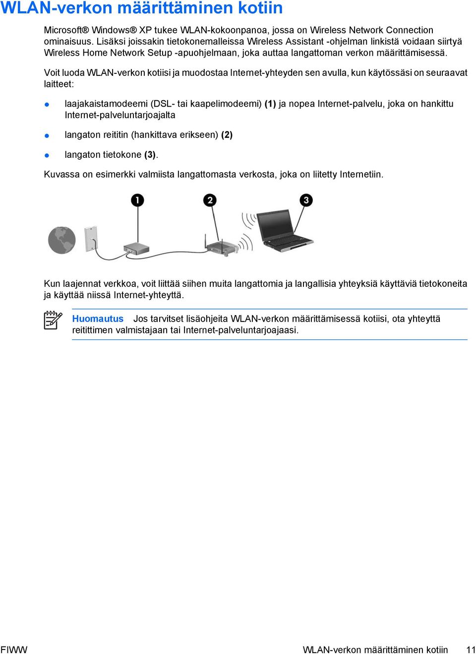 Voit luoda WLAN-verkon kotiisi ja muodostaa Internet-yhteyden sen avulla, kun käytössäsi on seuraavat laitteet: laajakaistamodeemi (DSL- tai kaapelimodeemi) (1) ja nopea Internet-palvelu, joka on