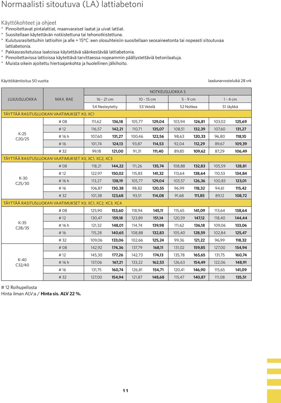 * Pakkasrasitetuissa laatoissa käytettävä säänkestävää lattiabetonia. * Pinnoitettavissa lattioissa käytettävä tarvittaessa nopeammin päällystettäviä betonilaatuja.