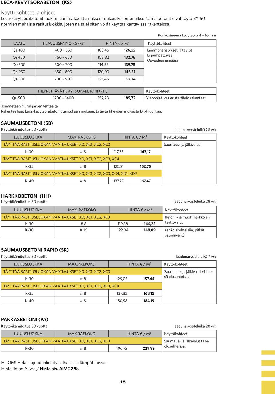 LAATU TILAVUUSPAINO KG/M³ HINTA / M³ Käyttökohteet Qs-100 400 550 103,46 126,22 Lämmöneristykset ja täytöt Qs-150 450 650 108,82 132,76 Ei pumpattavaa Qs=sideainemäärä Qs-200 500 700 114,55 139,75