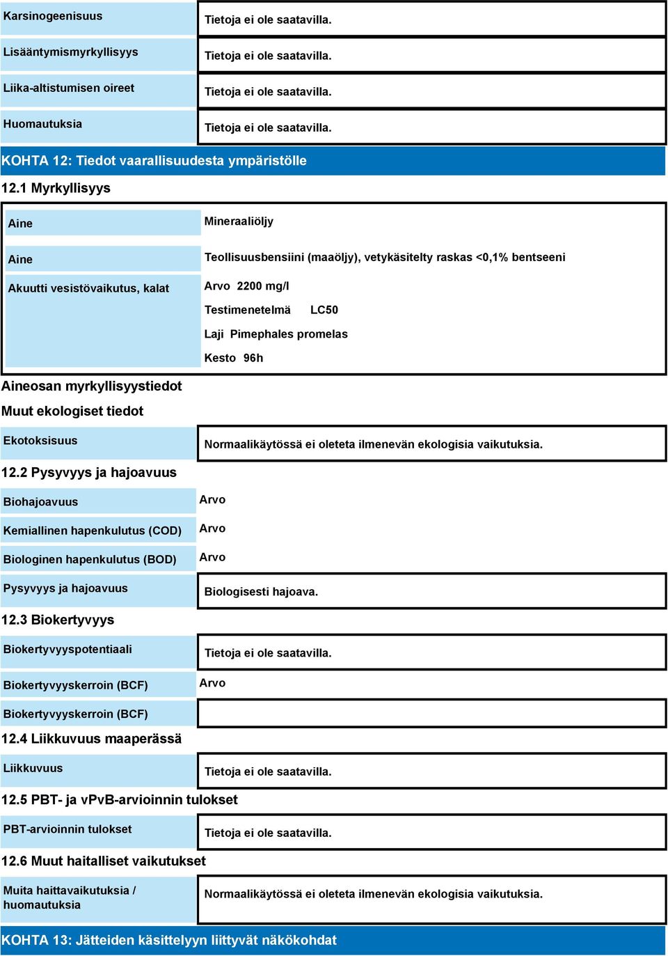 Kesto 96h Aineosan myrkyllisyystiedot Muut ekologiset tiedot Ekotoksisuus Normaalikäytössä ei oleteta ilmenevän ekologisia vaikutuksia. 12.