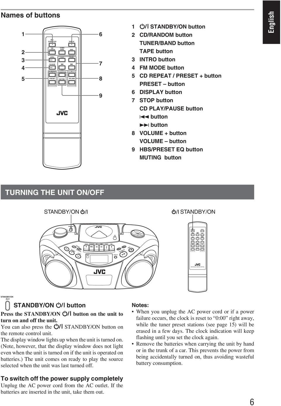 The display window lights up when the unit is turned on. (Note, however, that the display window does not light even when the unit is turned on if the unit is operated on batteries.