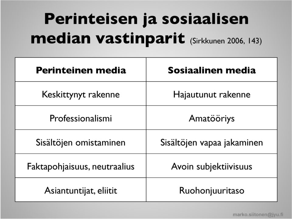 Faktapohjaisuus, neutraalius Asiantuntijat, eliitit Sosiaalinen media