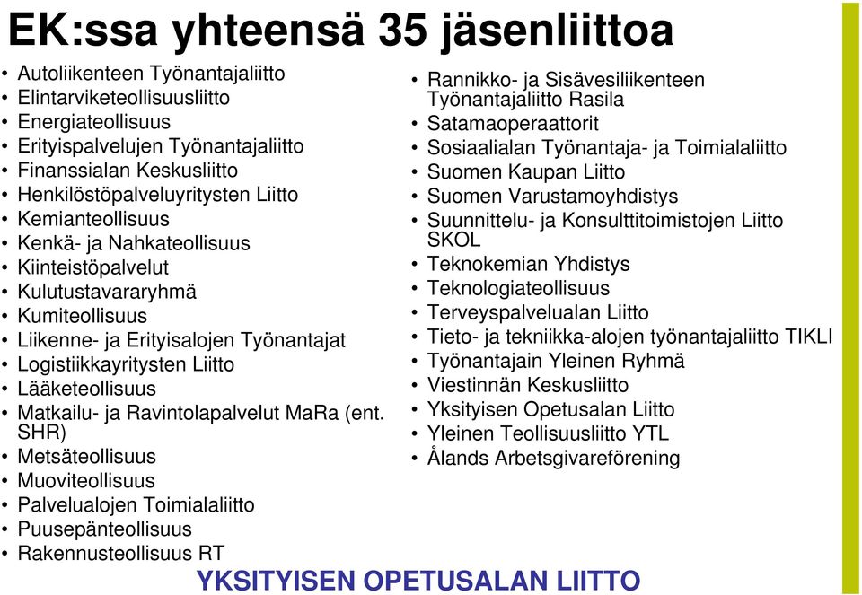 Ravintolapalvelut MaRa (ent.