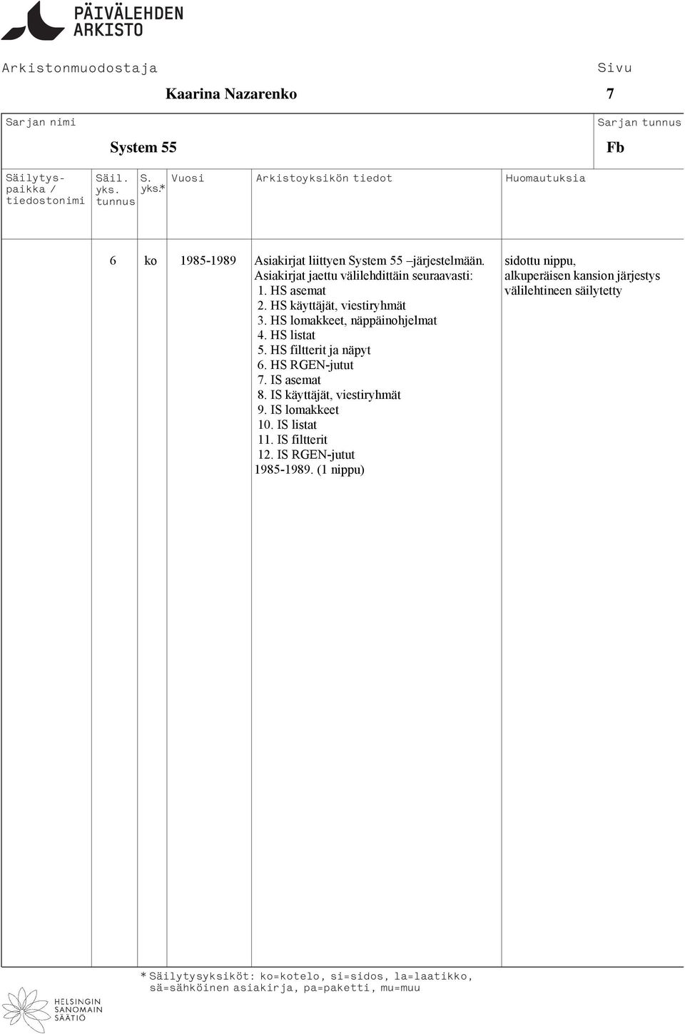 HS asemat välilehtineen säilytetty 2. HS käyttäjät, viestiryhmät 3. HS lomakkeet, näppäinohjelmat 4. HS listat 5.