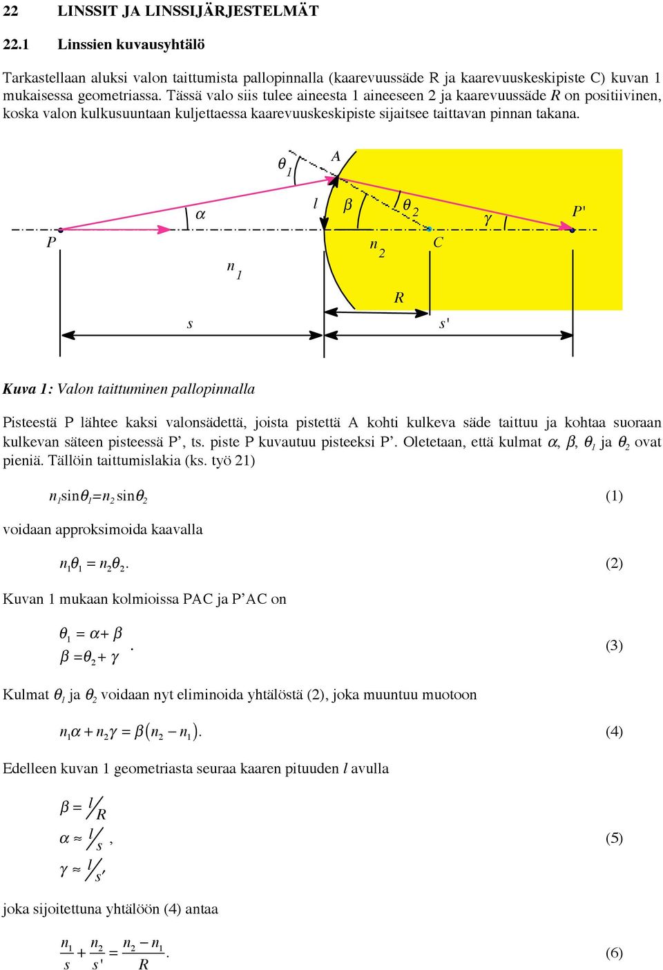 θ A α l β θ 2 γ P' P n n 2 C s R s' uv : Vlon tittuminen pllopinnll Pisteestä P lähtee kksi vlonsädettä, joist pistettä A kohti kulkev säde tittuu j koht suorn kulkevn säteen pisteessä P, ts.