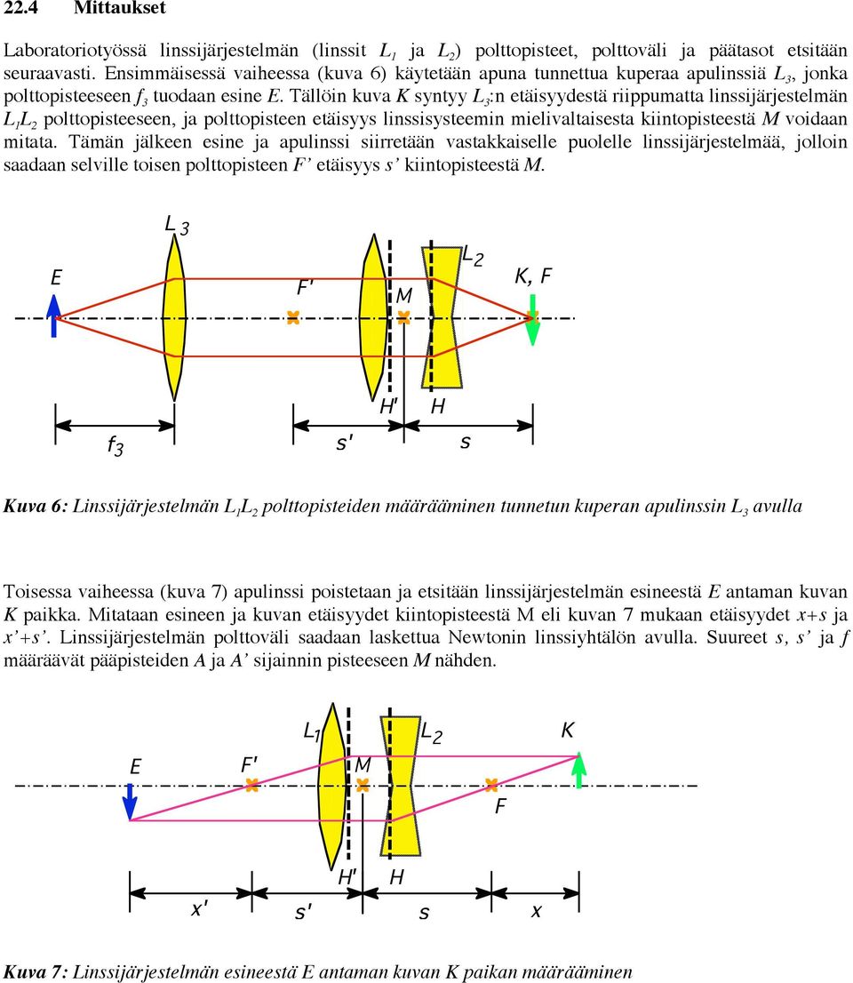 Tällöin kuv syntyy L 3 :n etäisyydestä riippumtt linssijärjestelmän L L 2 polttopisteeseen, j polttopisteen etäisyys linssisysteemin mielivltisest kiintopisteestä M voidn mitt.