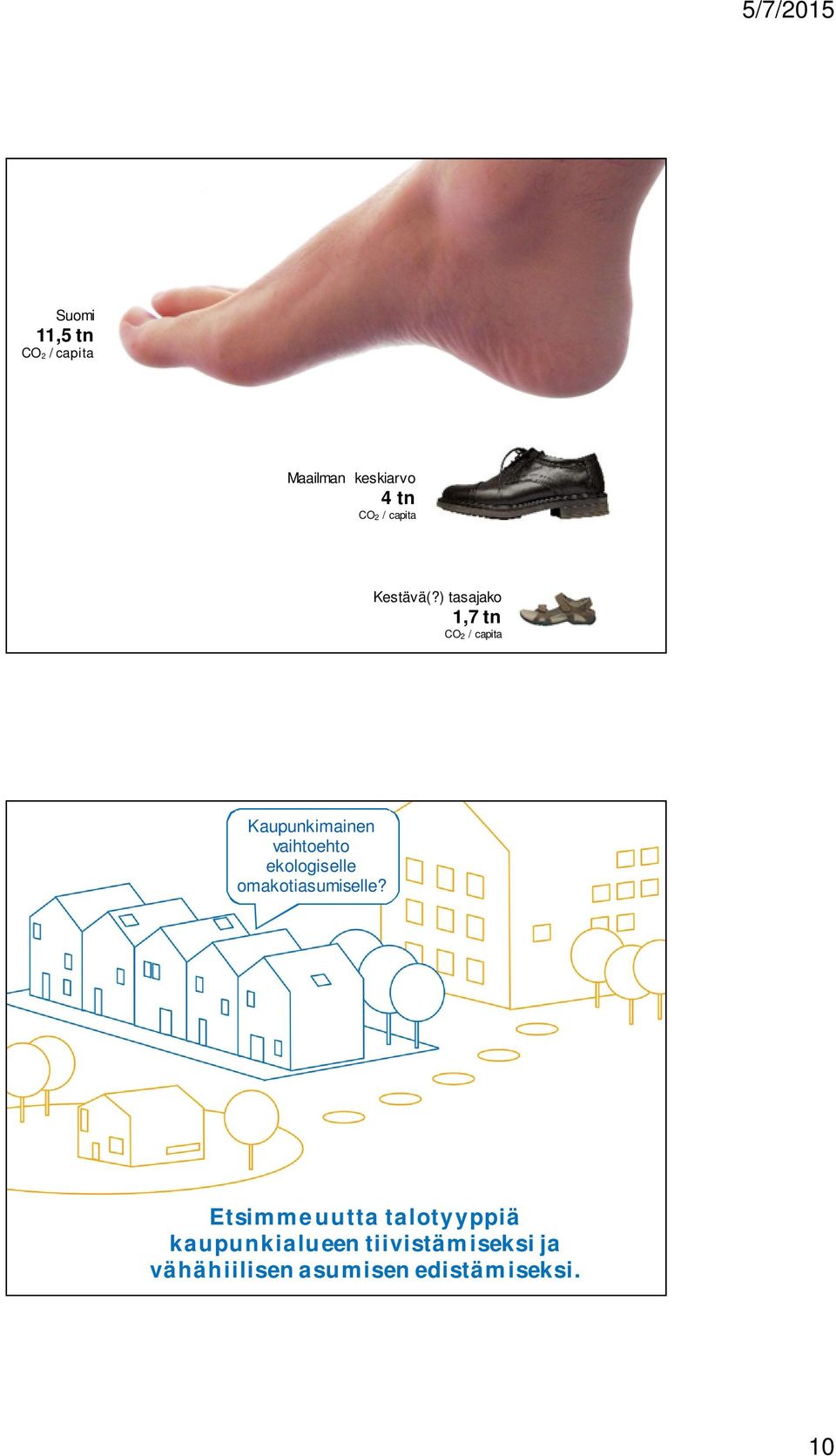 ) tasajako 1,7 tn CO 2 / capita Kaupunkimainen vaihtoehto