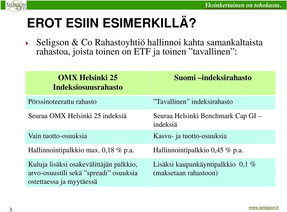 Pörssinoteerattu rahasto Suomi indeksirahasto Tavallinen indeksirahasto Seuraa OMX Helsinki 25 indeksiä Seuraa Helsinki Benchmark Cap GI idkiä indeksiä Vain