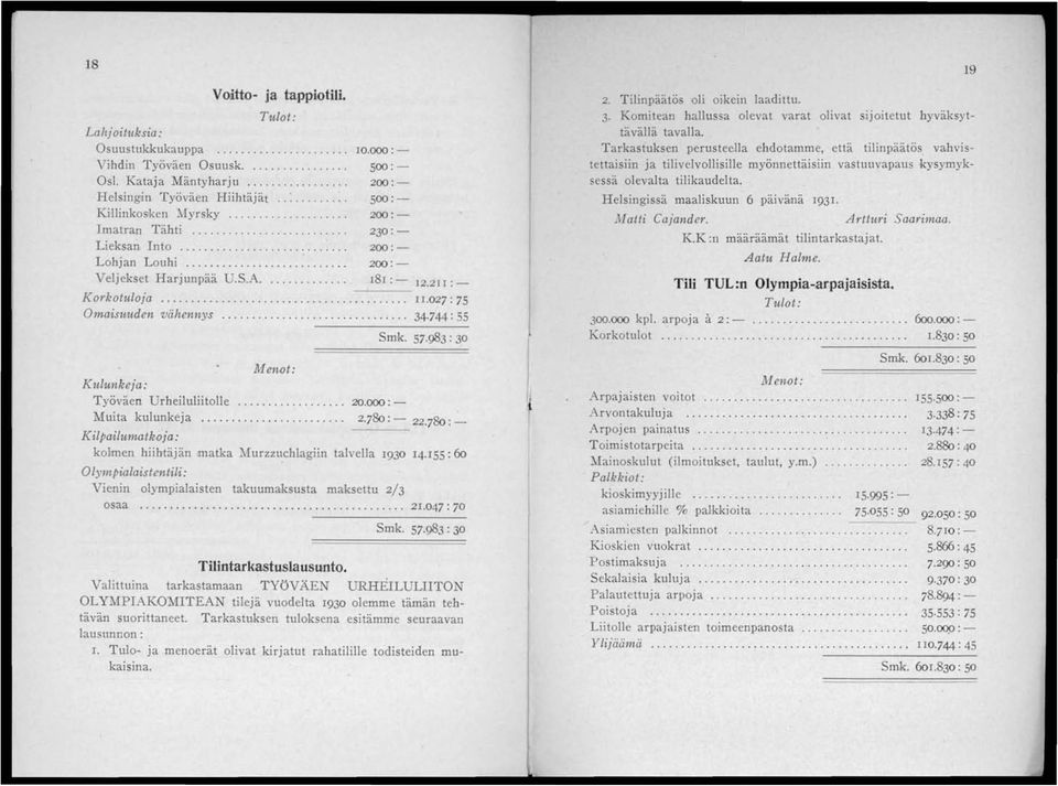 027: 75 34 744: 55 Smk. 57.983: 30 Menot: Kltlunkeja: Työväen Urheiluliitolle....... 20.000:- Muita kulunkeja...... 2 780: - 22.