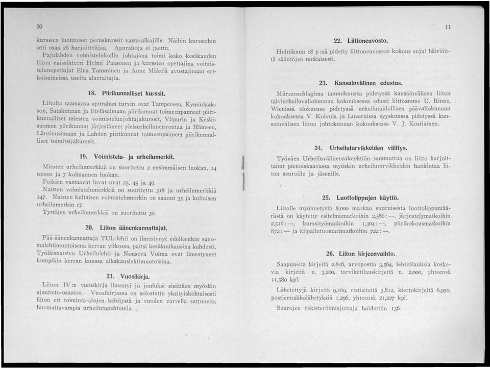 useita alan tai taj ia. 22. Liittoneuvosto. Huhtikuun 18 p :nä pidetty <liittoneuvoston kokous sujui häiriöittä sääntöjen mukaisesti. 23. Kansainvälinen edustus. 18. PiirikunnalIiset kurssit.
