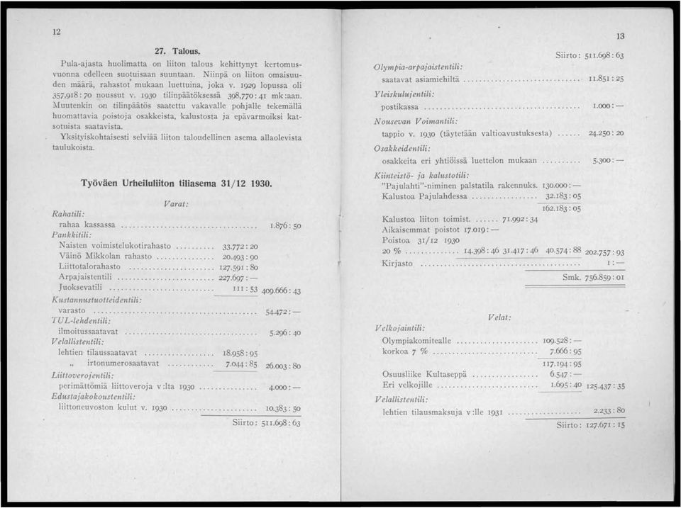 tettu vakavalle pohjalle tekemä,llä huomattavia poi'sltoja osakkeista, kalustosta ja epävarmoiksi katsotu~sta Slaatavista.