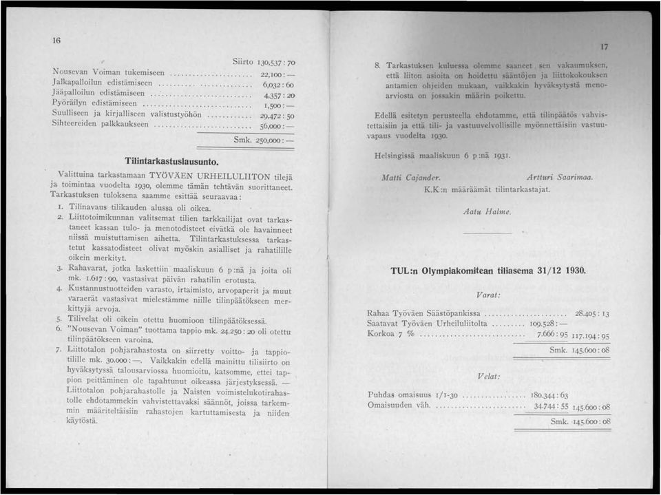 472: 50 56,000: - Smk. 250,000:- Valittuina tarkastamaan TYÖVÄEN URHEILULIITON tilejä ja toimintaa vuodelta 1930, olemme tämän tehtävän suorittaneet.