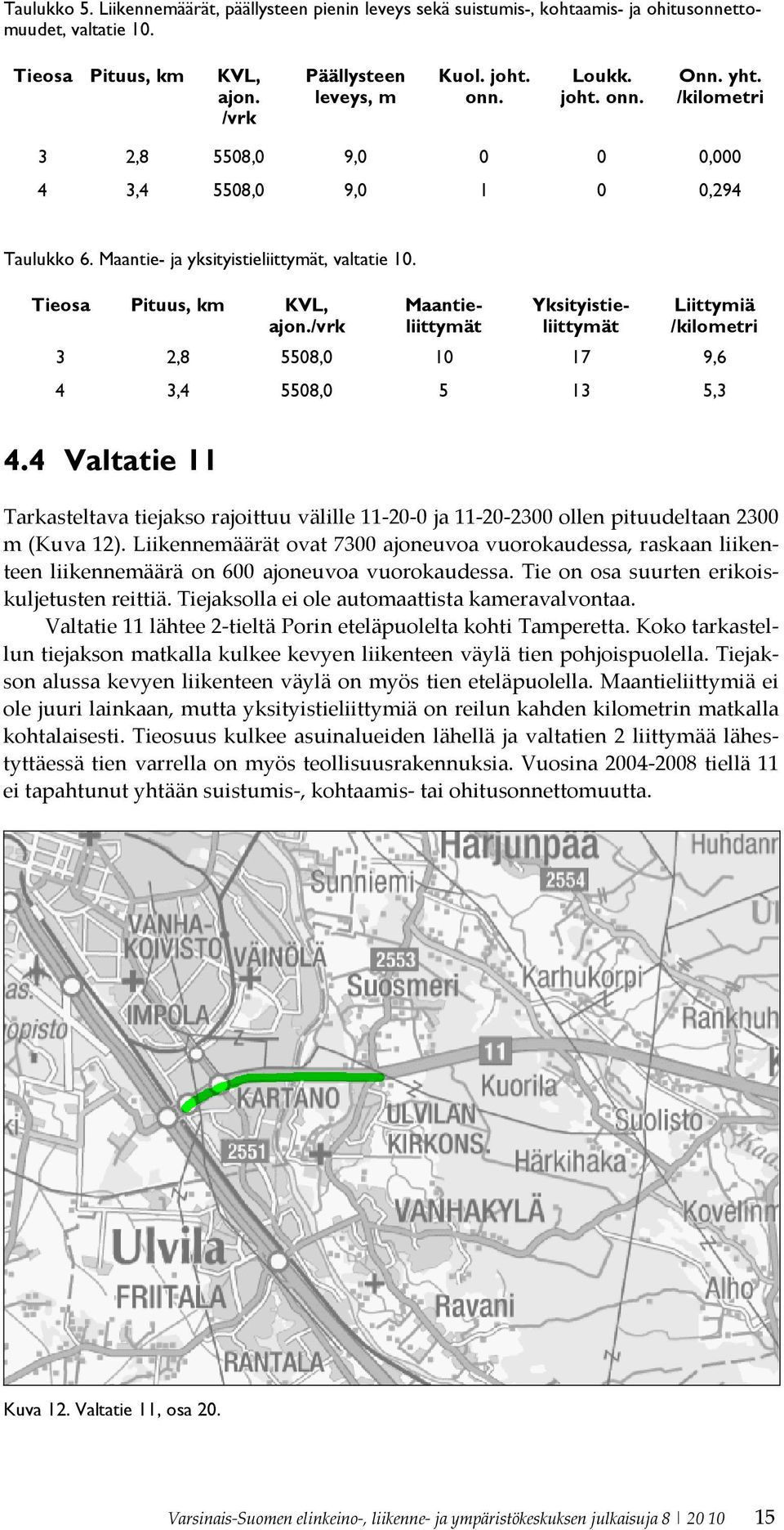 /vrk Maantieliittymät Yksityistieliittymät Liittymiä /kilometri 3 2,8 5508,0 10 17 9,6 4 3,4 5508,0 5 13 5,3 4.