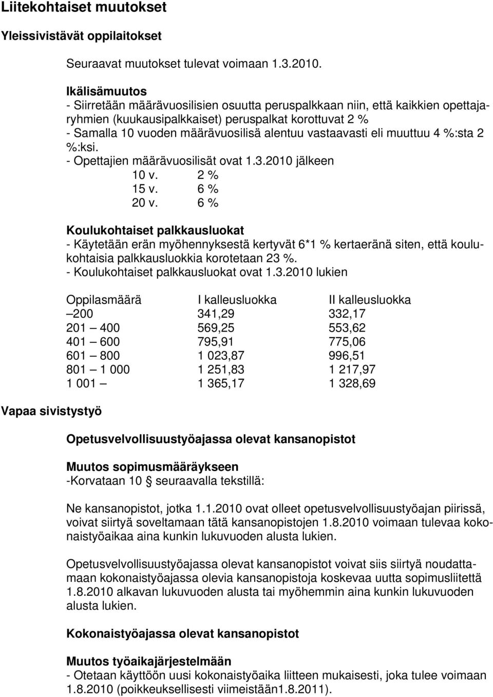 2 % Koulukohtaiset palkkausluokat - Käytetään erän myöhennyksestä kertyvät 6*1 % kertaeränä siten, että koulukohtaisia palkkausluokkia korotetaan 23 