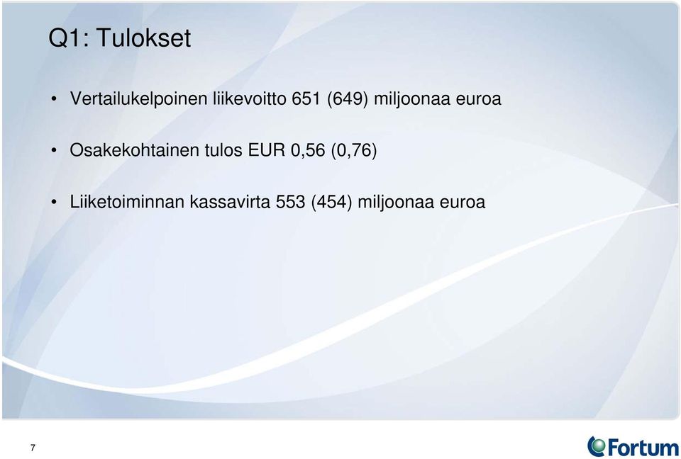 Osakekohtainen tulos EUR 0,56 (0,76)