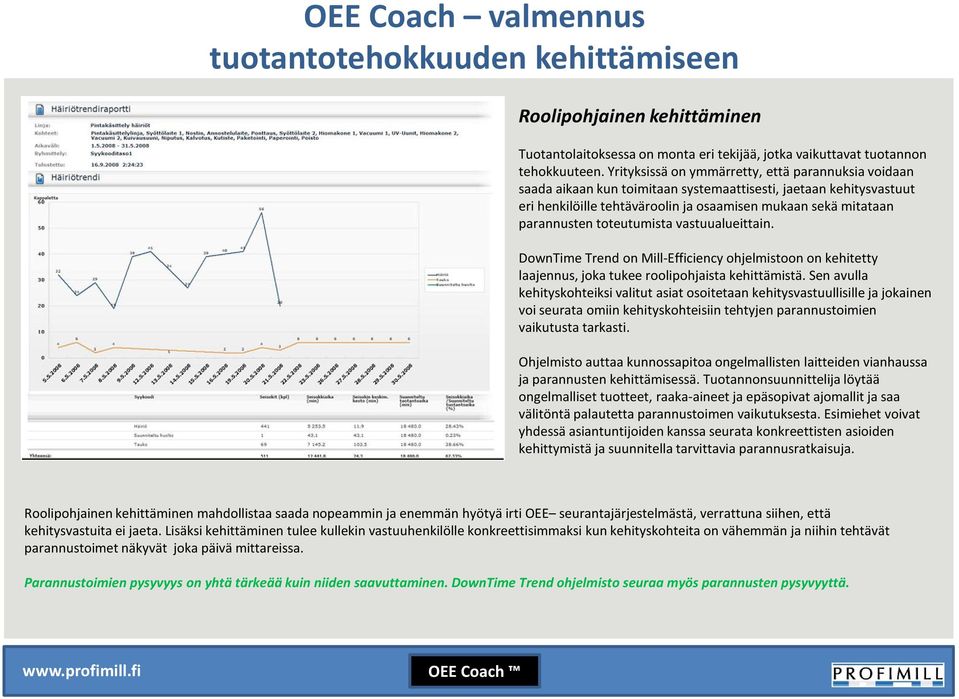 toteutumista vastuualueittain. DownTimeTrendon Mill-Efficiencyohjelmistoon on kehitetty laajennus, joka tukee roolipohjaista kehittämistä.