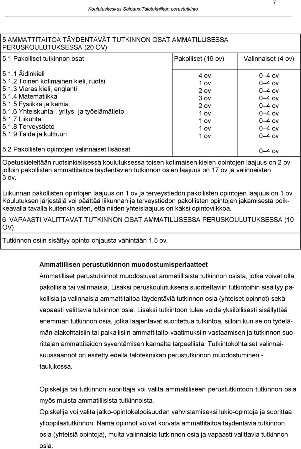 2 Pakollisten opintojen valinnaiset lisäosat 0 4 ov Opetuskieleltään ruotsinkielisessä koulutuksessa toisen kotimaisen kielen opintojen laajuus on 2 ov, jolloin pakollisten ammattitaitoa täydentävien