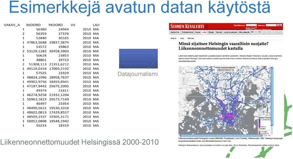 Datajournalismi